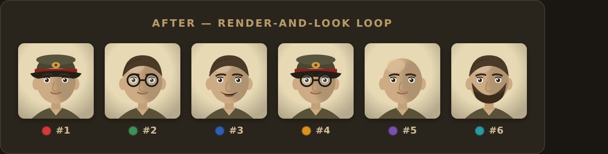 The six suspects, each drawn by code from its own flags — the same flags the lock checks.