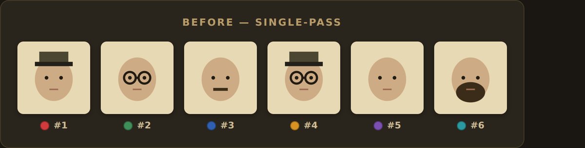 The first pass: flat, sloppy, inconsistent faces. One prompt trying to do everything at once.