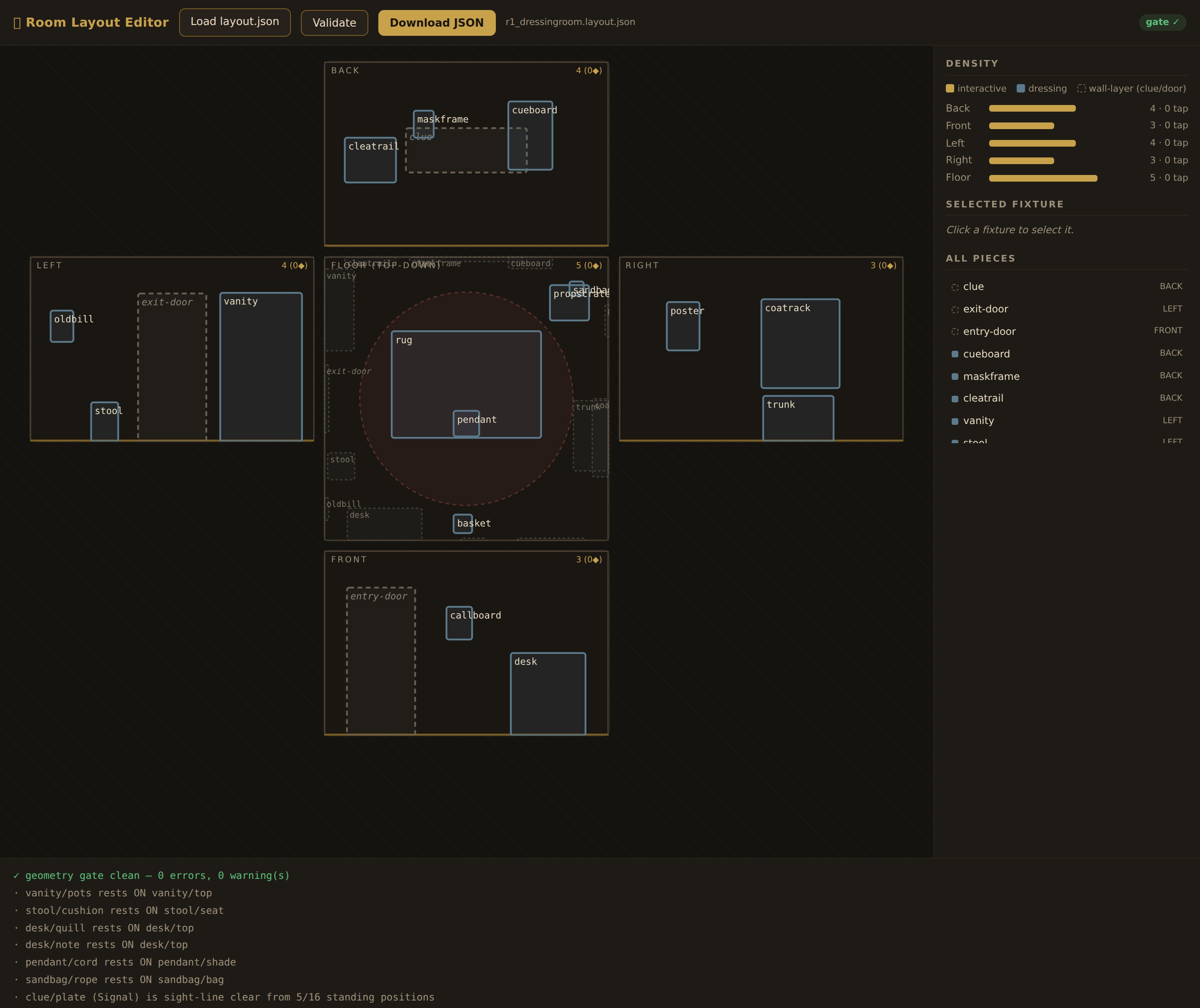 The room-editor open on one game's dressing room — the same layout.json the model wrote, unfolded wall by wall, the floor's keep-out standing circle in red, and the validator reporting 